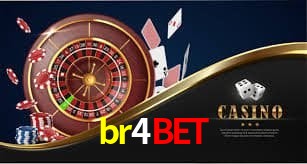 Sistemas de Segurança br4bet